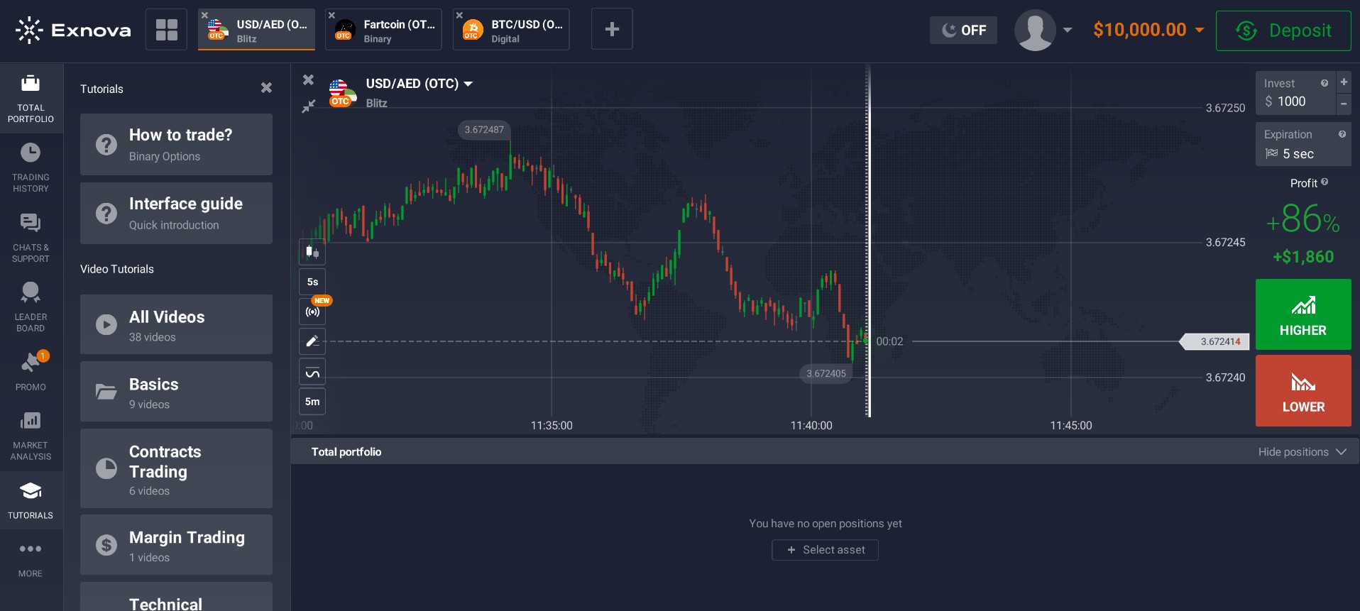 Exnova trading platform screenshot for UAE broker review