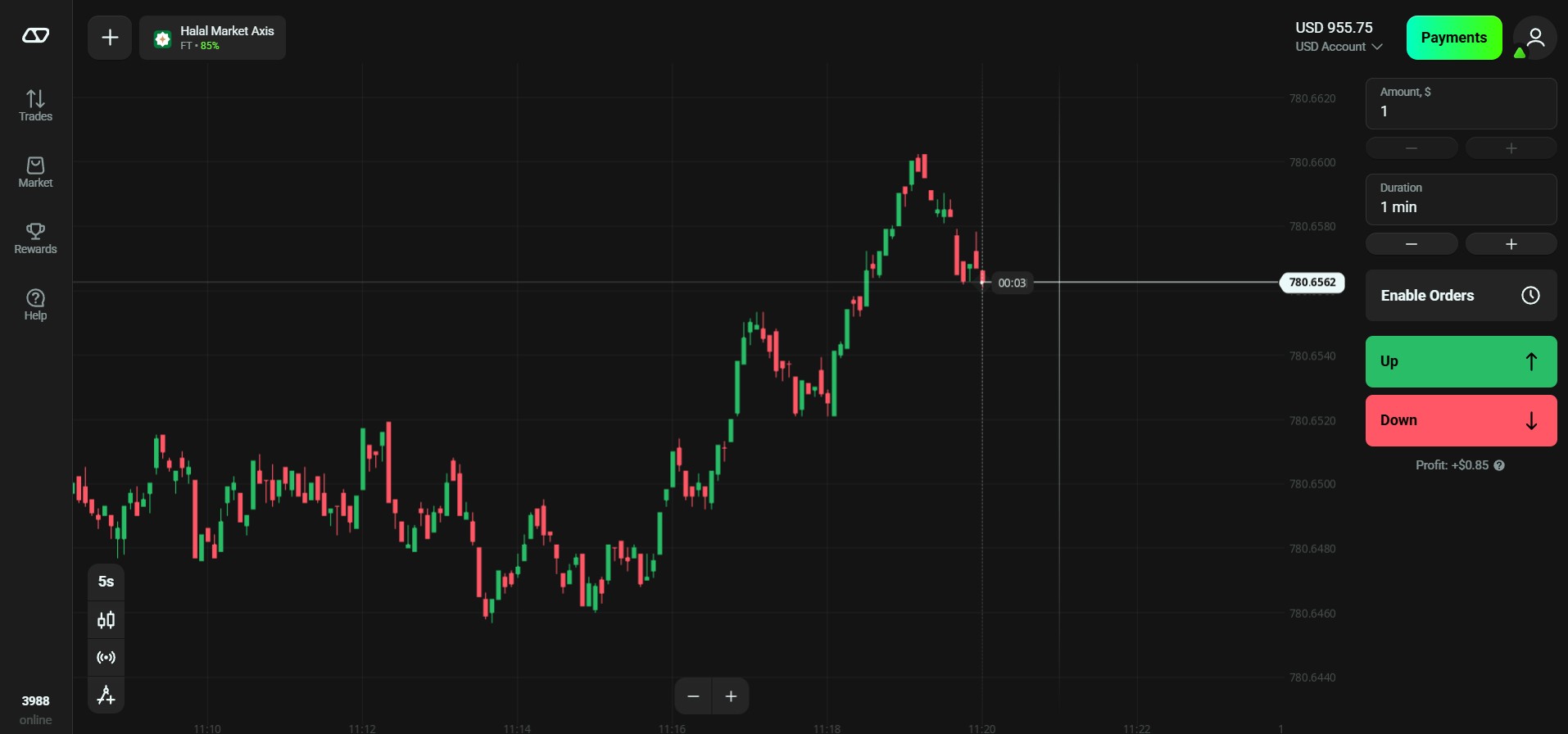 Olymp Trade trading platform screenshot for UAE broker review