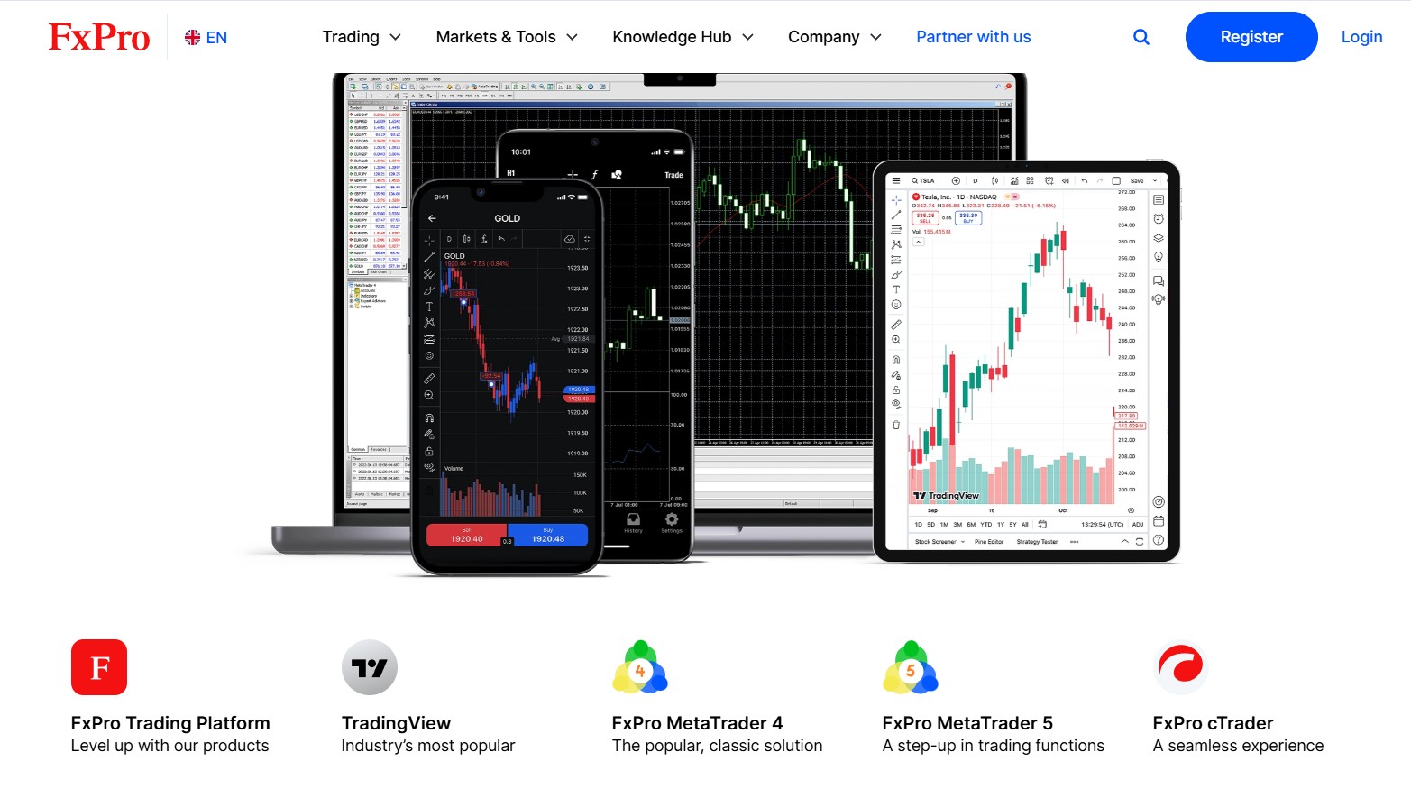 FxPro account and platform screenshot for UAE forex broker review