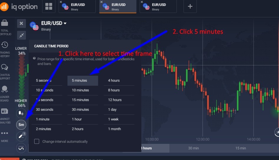 are binary options 50 50