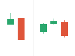 Downtrend 1