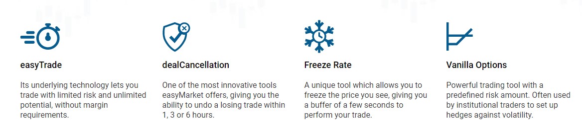 easymarket features Easy Markets Review
