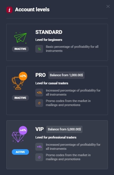 Quotex Account types