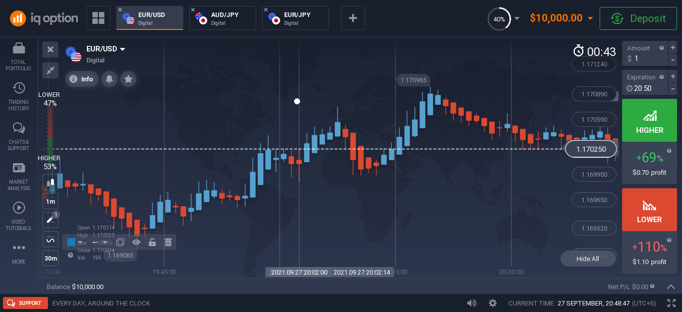iq trading