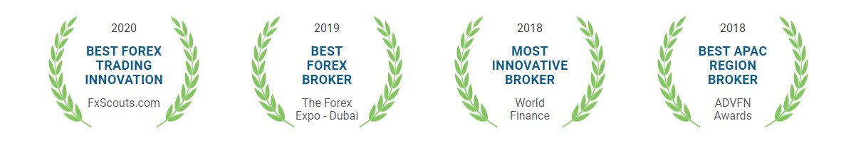 easymarkets awards