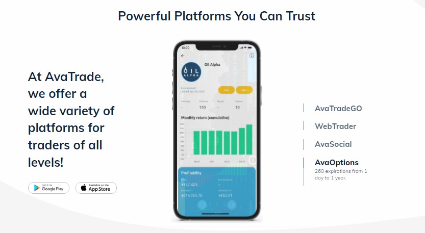 AvaTrade Trading Platforms