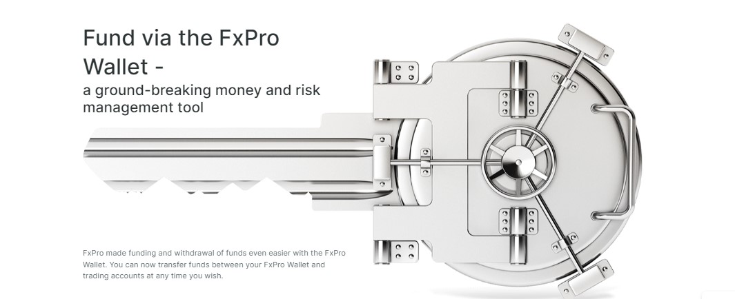FxPro Deposit and Withdrawal Options in the UAE