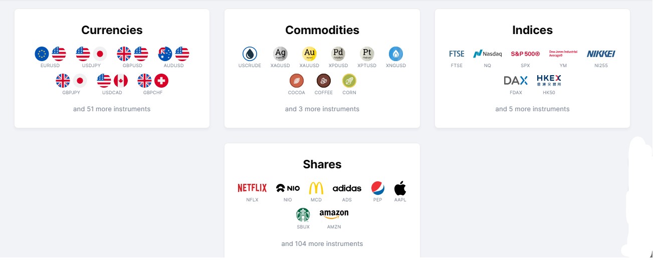 LiteFinance Tradeable Instruments in UAE