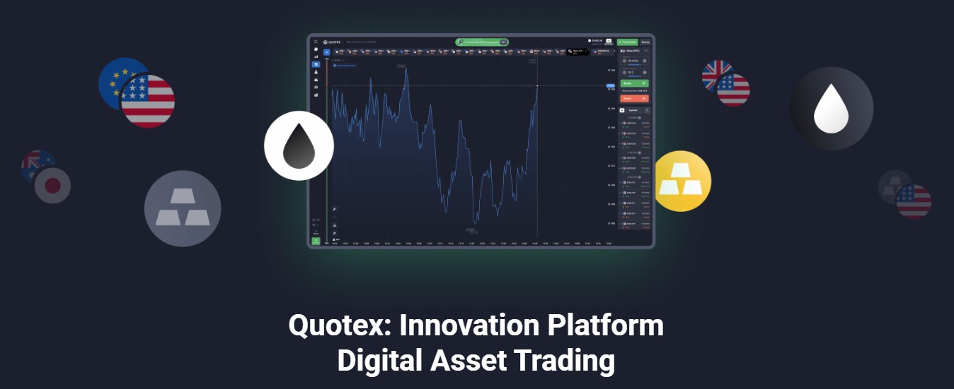Quotex Review UAE